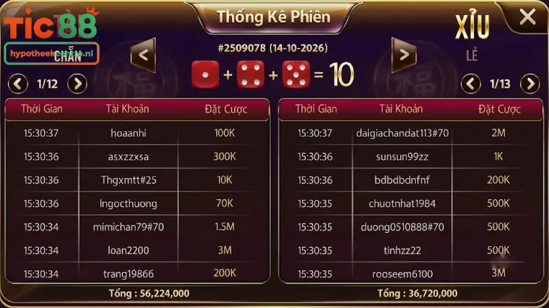 Bí quyết soi cầu Tài xỉu TIC88 bắt đâu trúng đó từ cao thủ