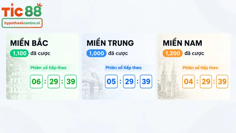 Xổ số 3 miền (Bắc - Trung - Nam)